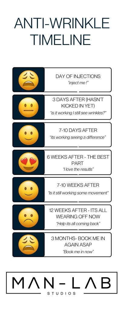 Black and White Modern Timeline Business Chronological Steps Infographic (1)